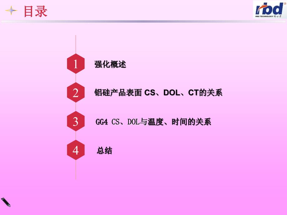 化学强化温度时间CSDOL关系.ppt_第2页
