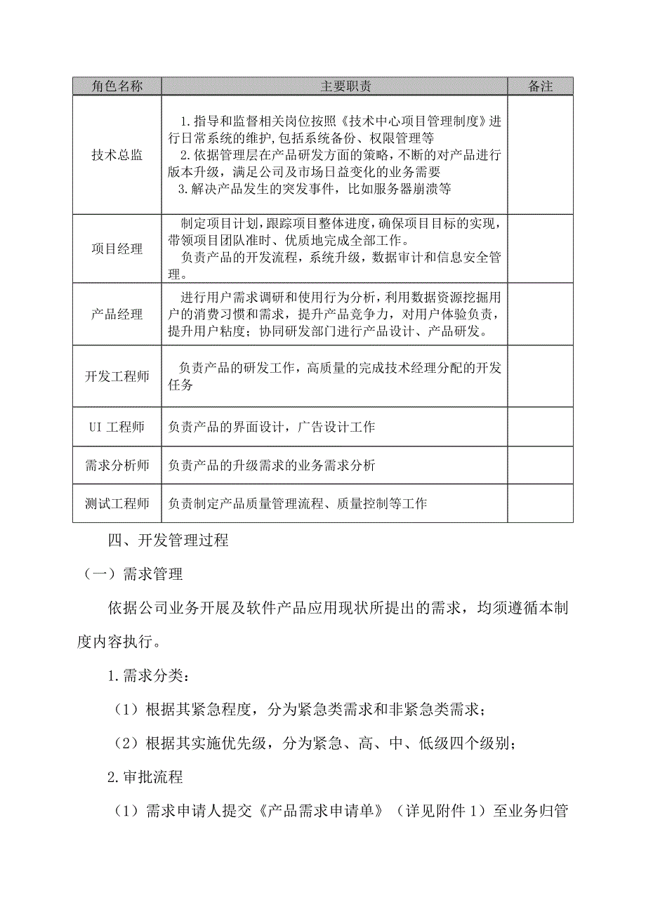 互联网it行业项目管理规章制度.doc_第2页