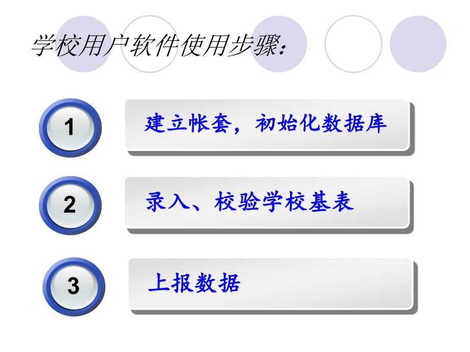 全国教育经费统计软件.ppt_第2页