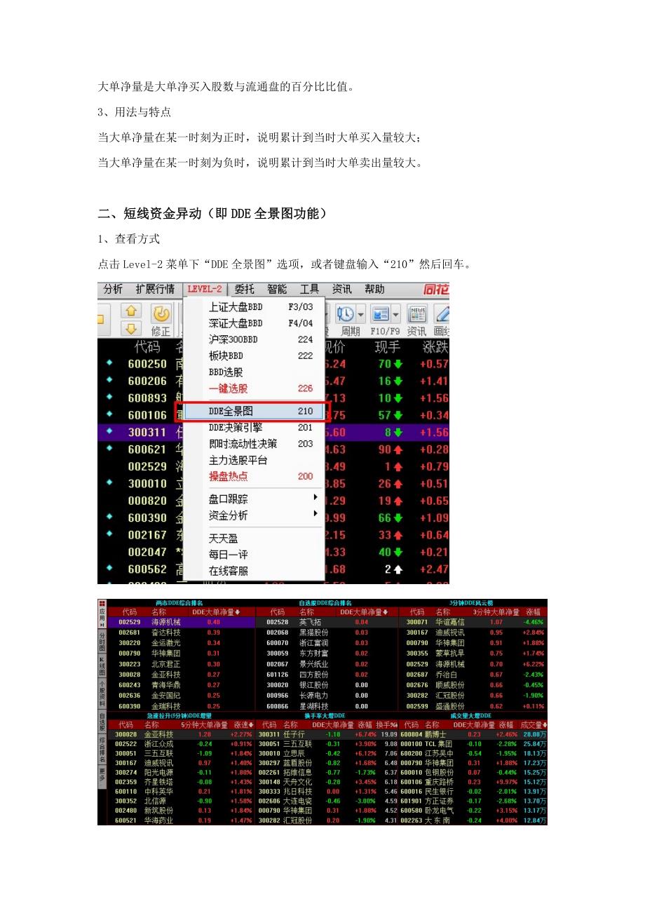 同花顺Level2产品使用说明书.doc_第3页
