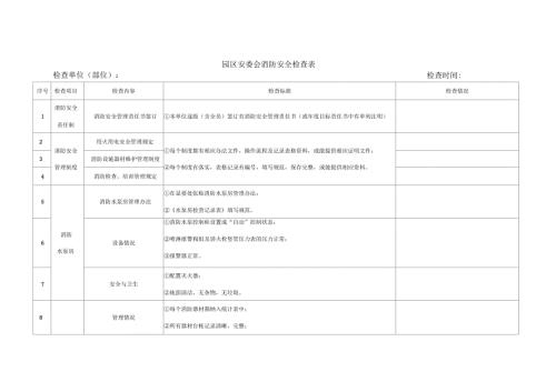 园区消防安全检查表.docx