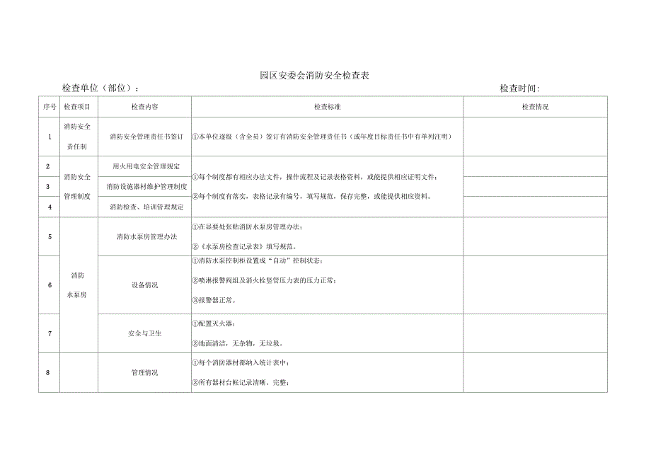 园区消防安全检查表.docx_第1页