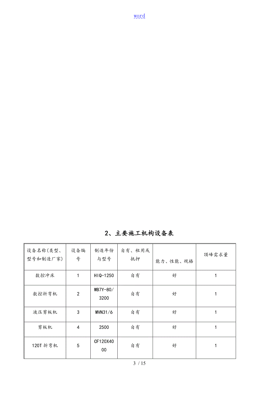 厨房设备建设方案设计.doc_第3页