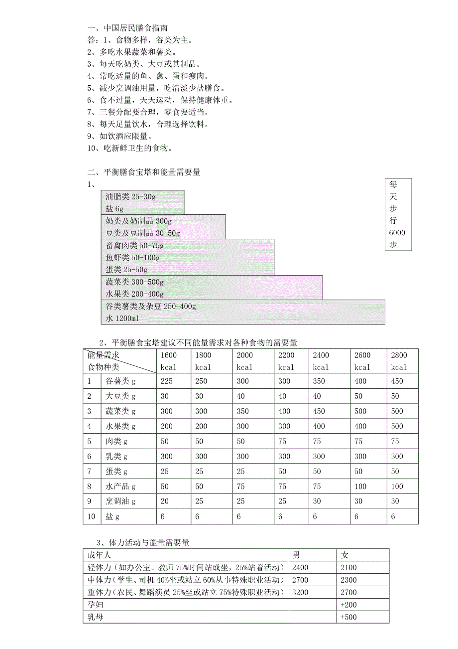 公共营养师资料三级1解读.doc_第1页