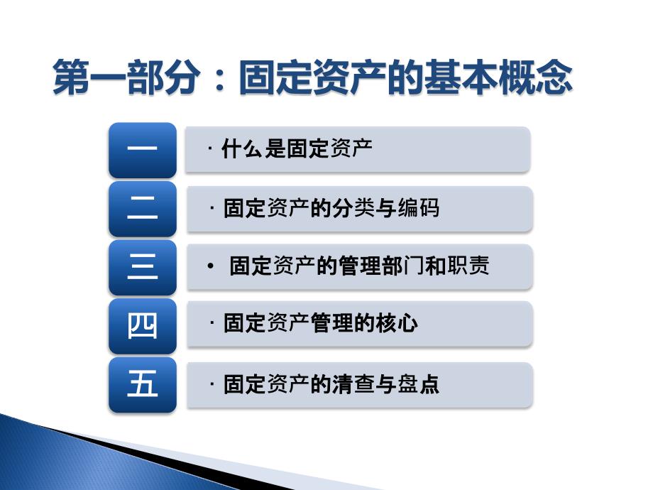 固定资产管理制度培训.pptx_第3页