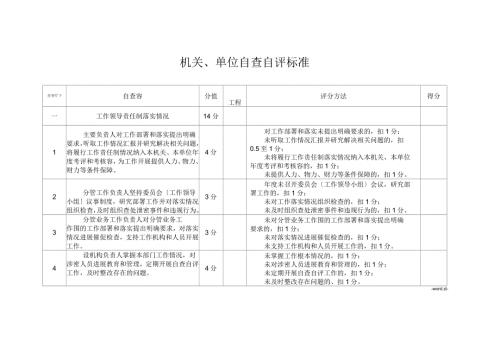 保密自查自评标准表.docx