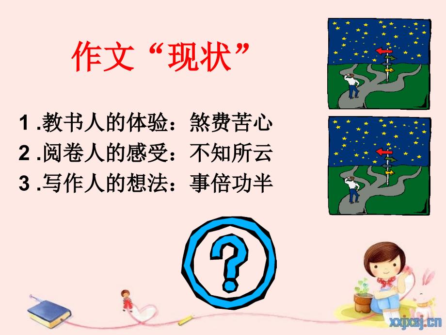 大学英语四级作文写作.ppt_第2页