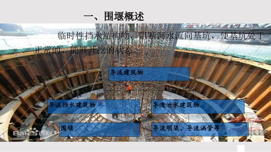土石围堰法施工PPT课件.pptx_第3页