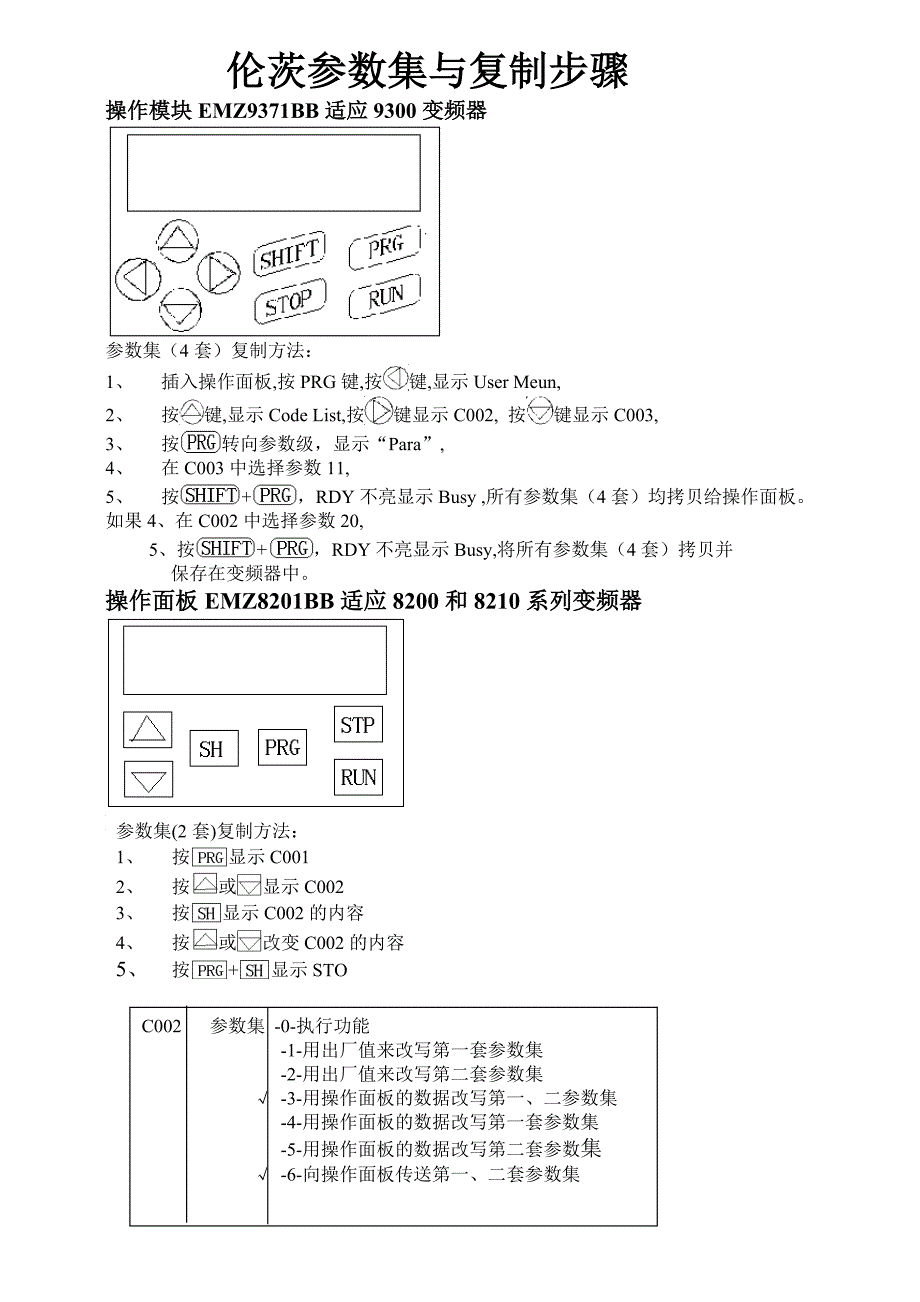 伦茨变频器参数集.doc_第1页