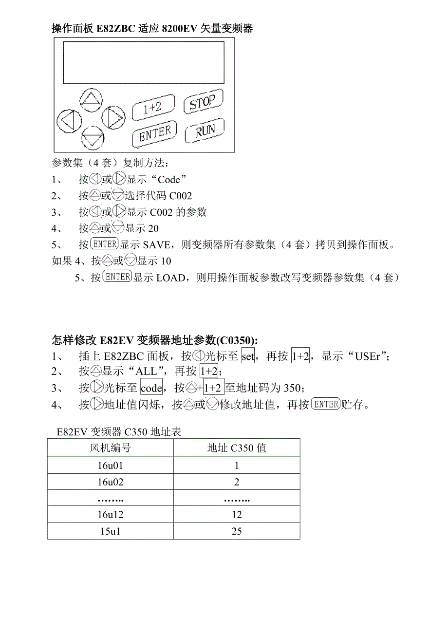 伦茨变频器参数集.doc_第2页
