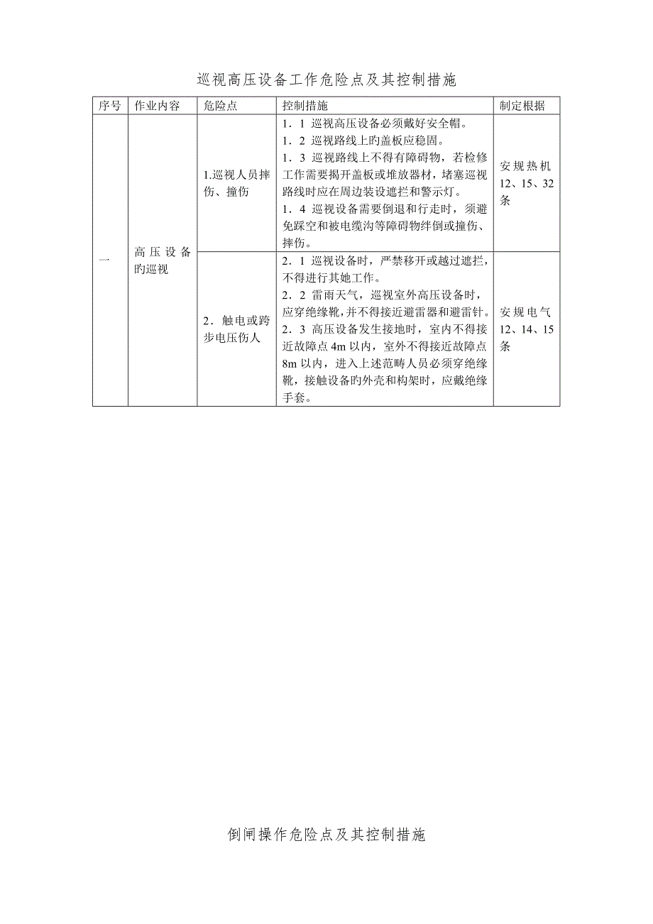 变电站工作危险点及必要的控制措施.doc_第3页