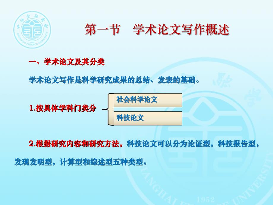 学术论文写作训练.ppt_第2页
