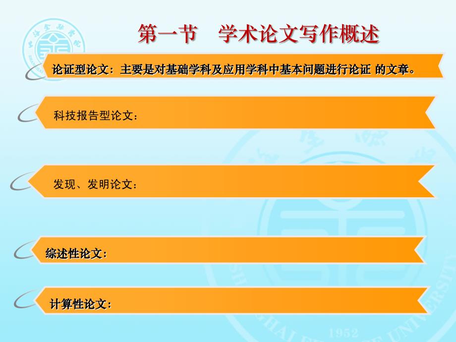 学术论文写作训练.ppt_第3页