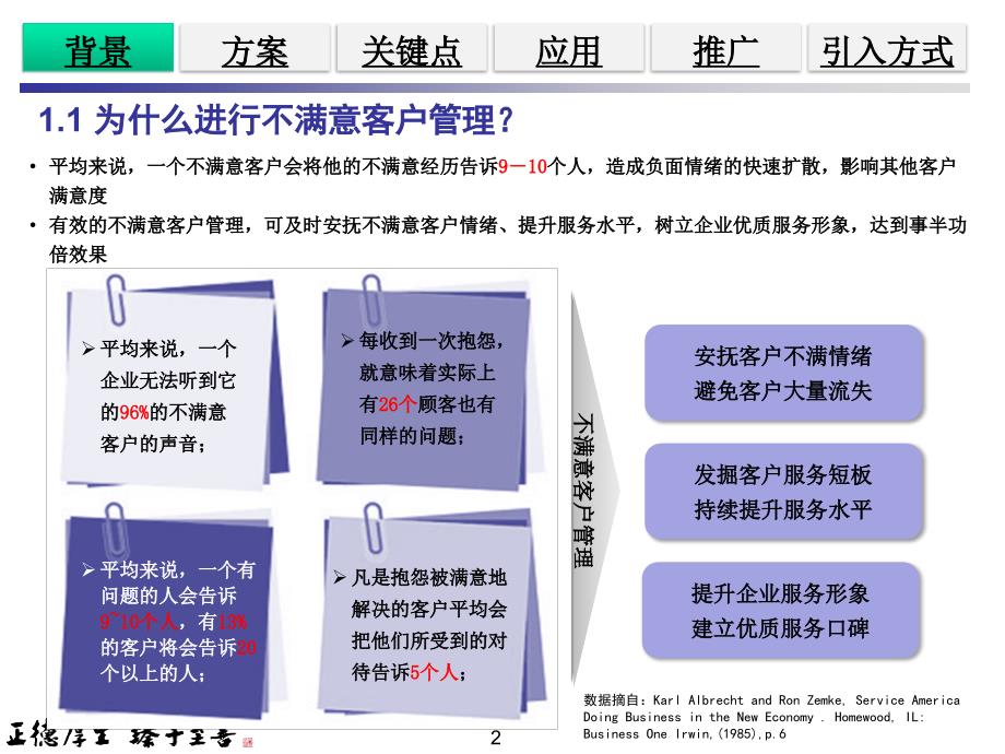 中国移动潜在不满意客户识别及服务感知善.ppt_第2页