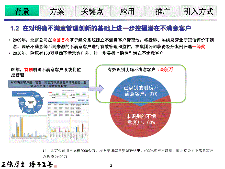 中国移动潜在不满意客户识别及服务感知善.ppt_第3页