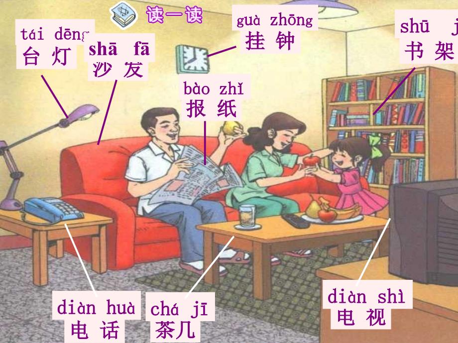 在家里PPT课件.ppt_第3页