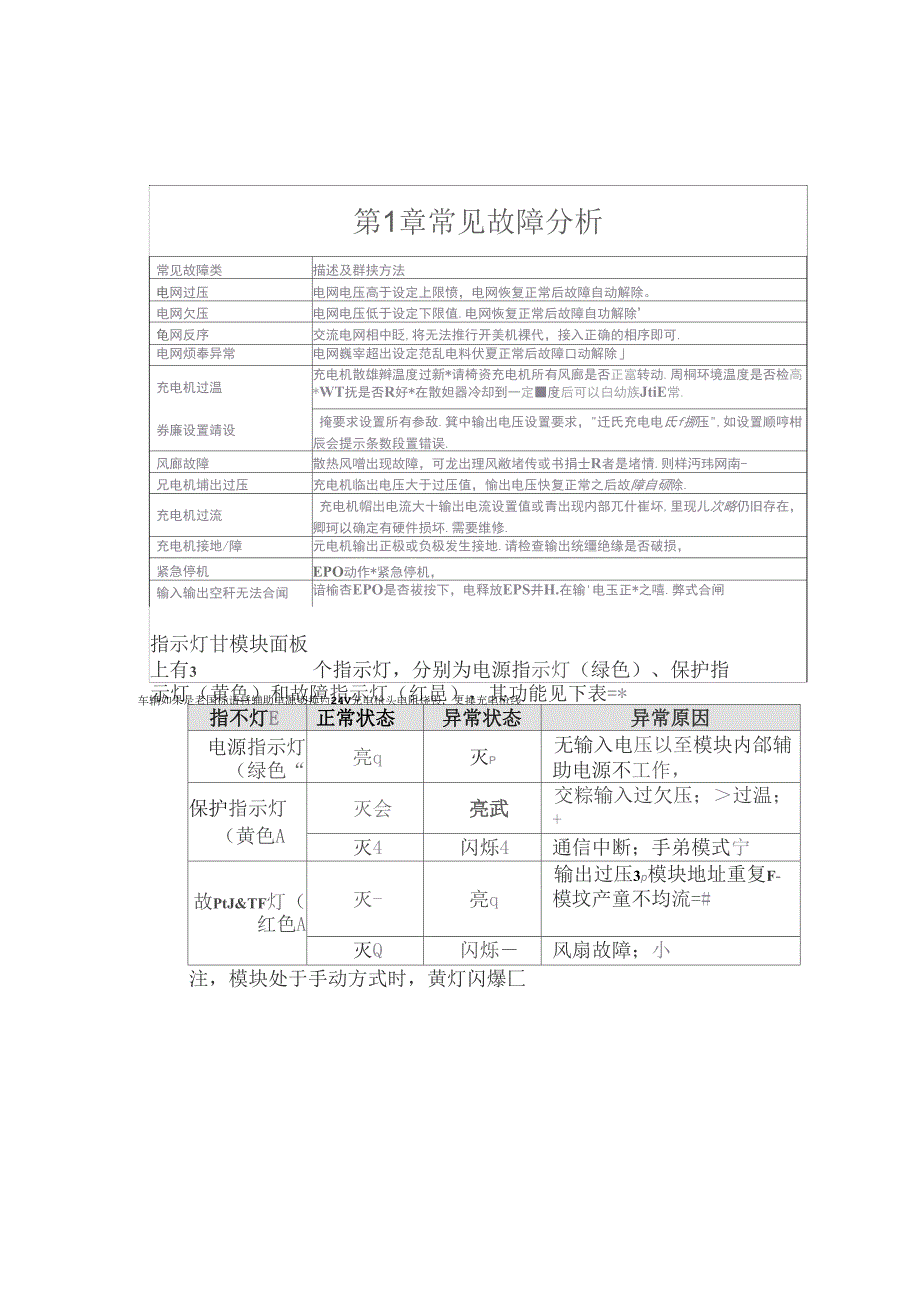 充电桩设备常见故障及处理方案.docx_第3页