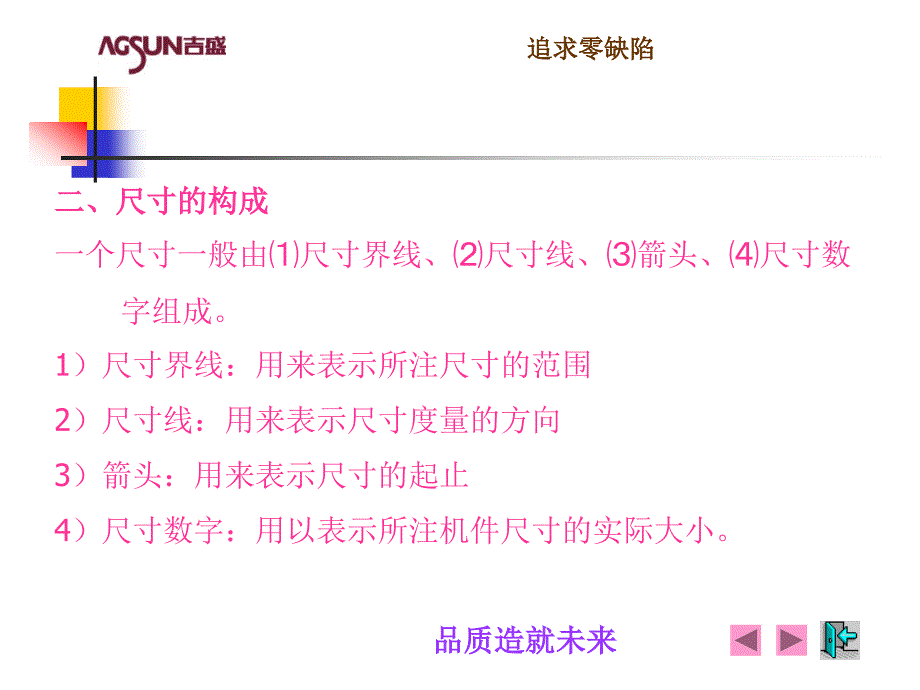 图纸识别培训.ppt_第3页