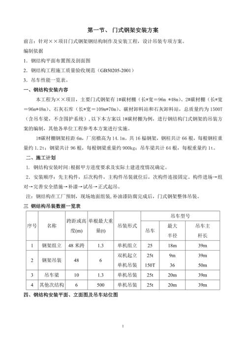 大跨度门式钢架整体吊装方案.docx
