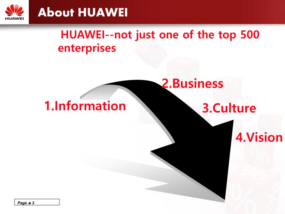 华为案例分析HUAWEI英文.ppt_第3页