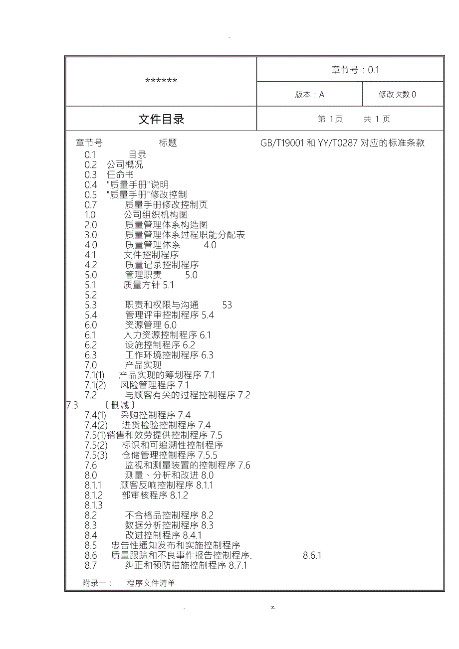 医疗器械质量手册最新.doc_第1页