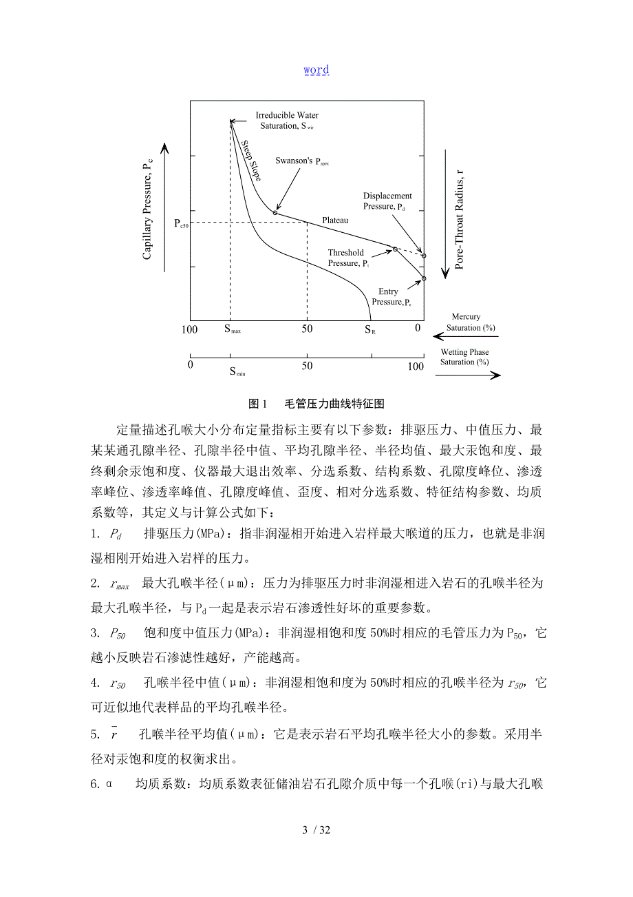 压汞曲线对比结果.doc_第3页