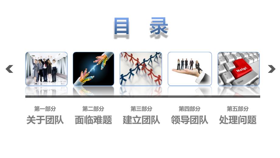 团队建设PPT课件.ppt_第2页