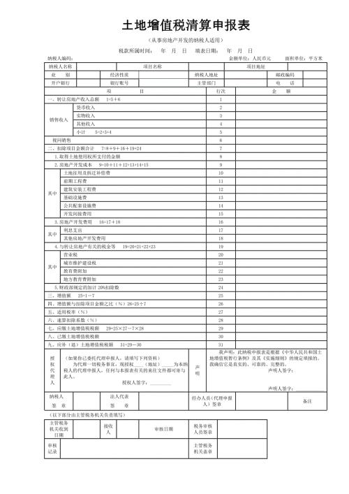 土地增值税清算申报表及附表.doc