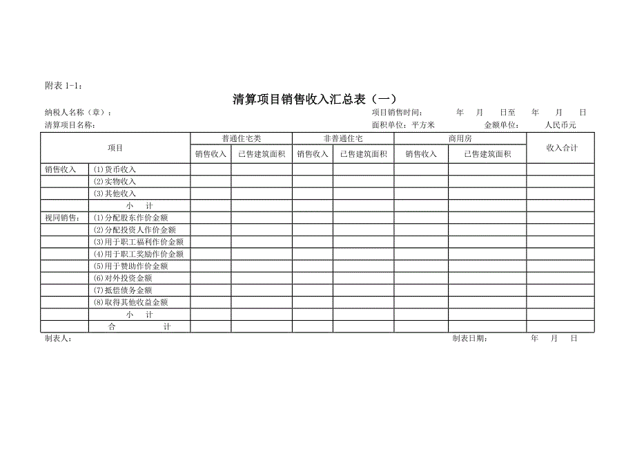 土地增值税清算申报表及附表.doc_第2页