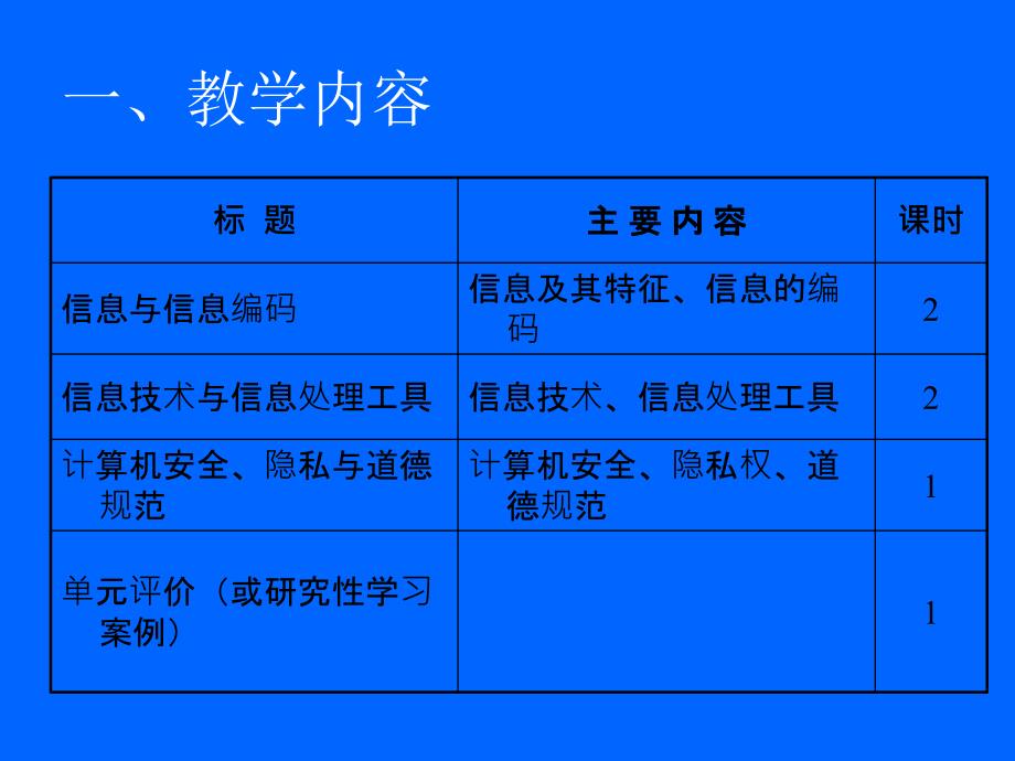 华师大版高中信息科技教材.ppt_第2页