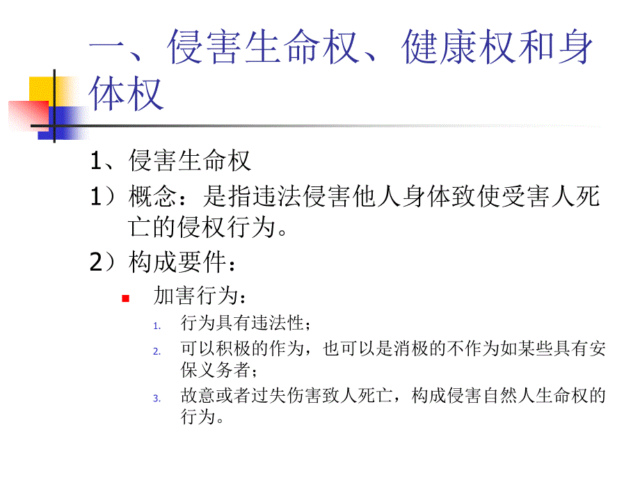 侵犯人身权的责任.ppt_第2页