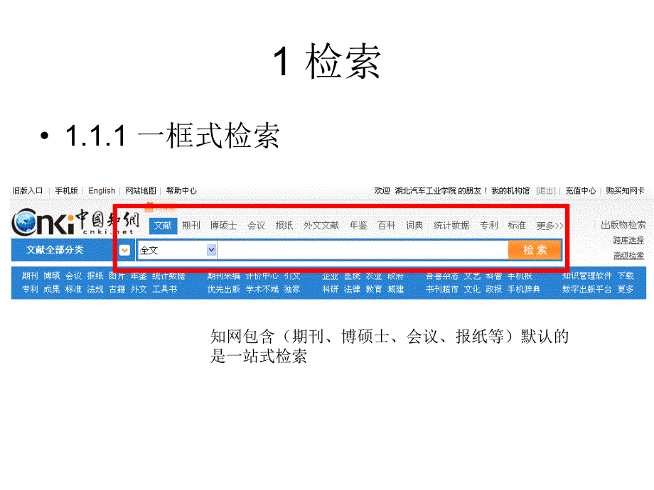 中国知网使用指南.ppt_第3页