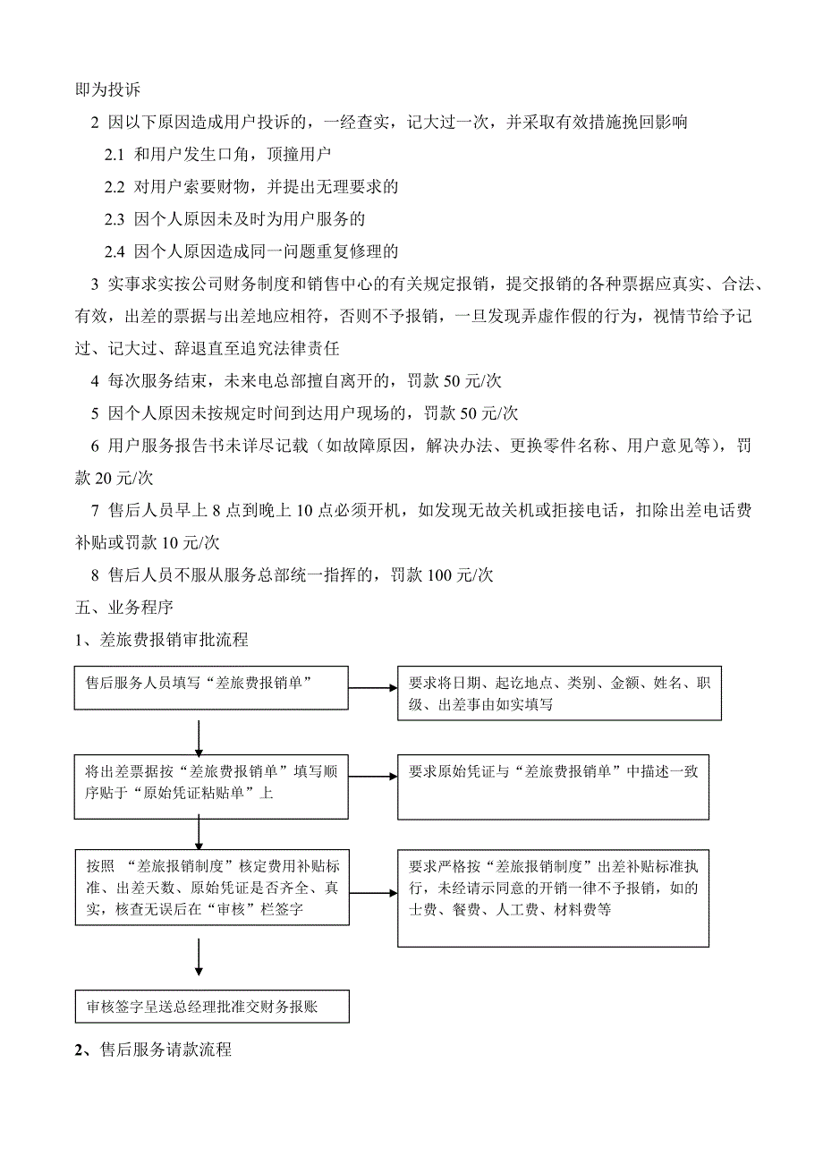公司售后服务管理制度及工作流程完整版.doc_第2页