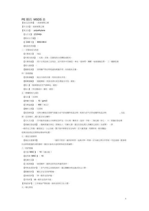 完整版PE膜的MSDS表.doc