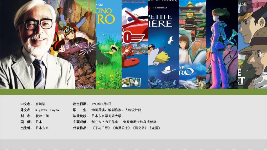 动画大师宫崎骏和他的作品分析.ppt_第2页