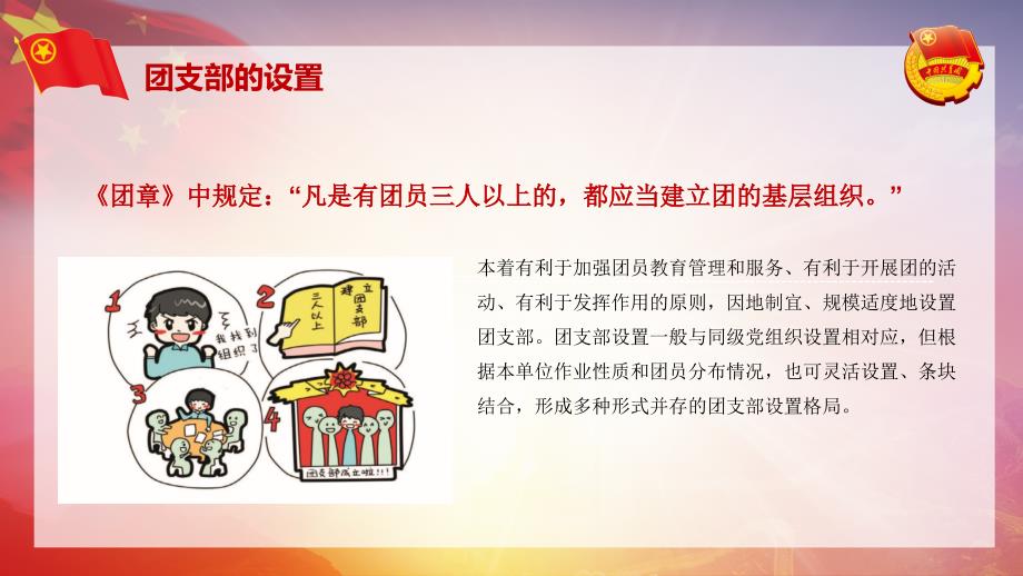 团支部工作讲解PPT课件.ppt_第3页