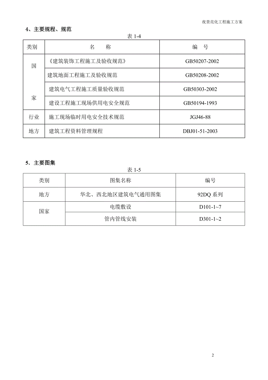 夜景亮化工程施工方案.doc_第2页