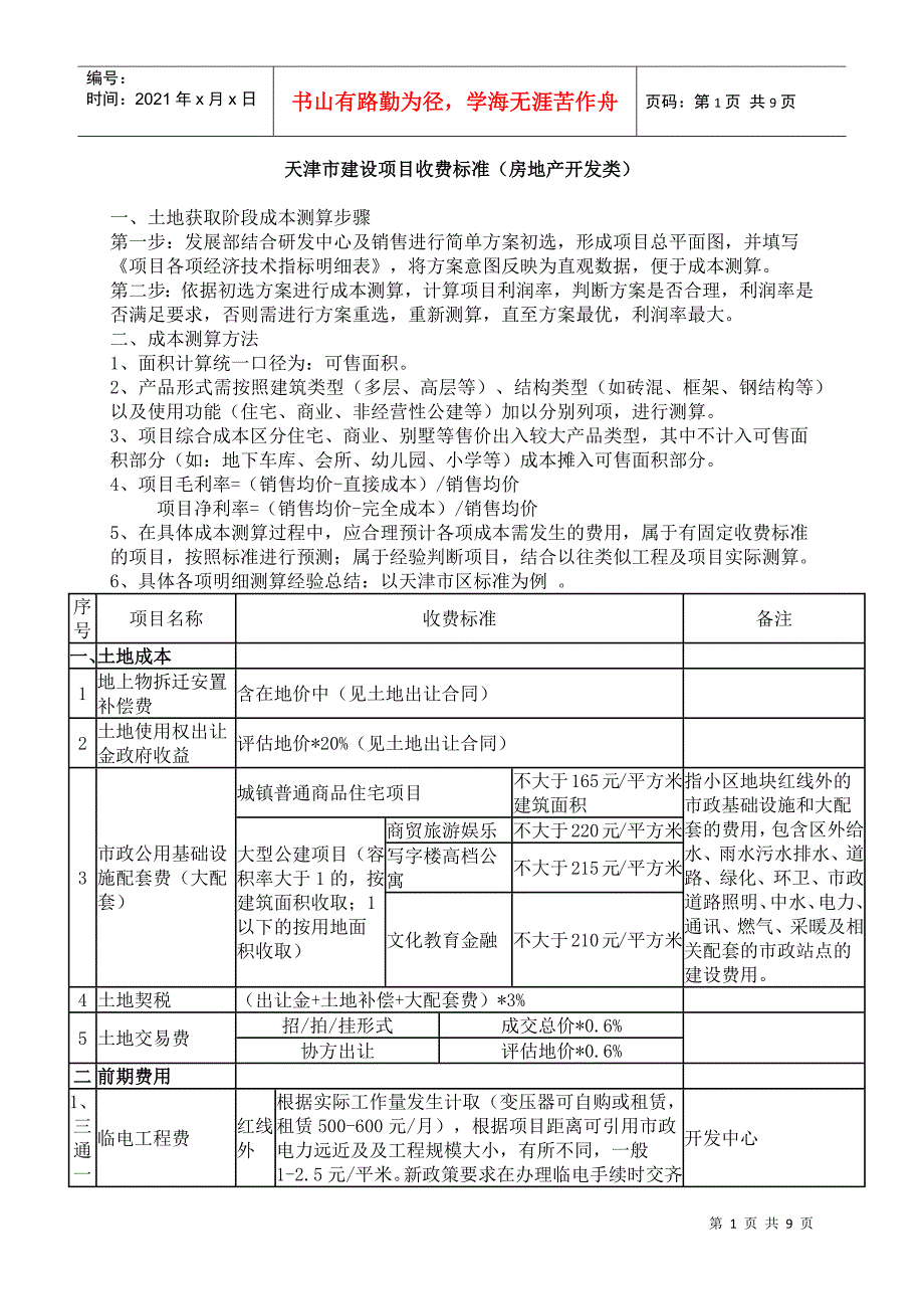 天津市建设项目收费标准房地产类.docx_第1页