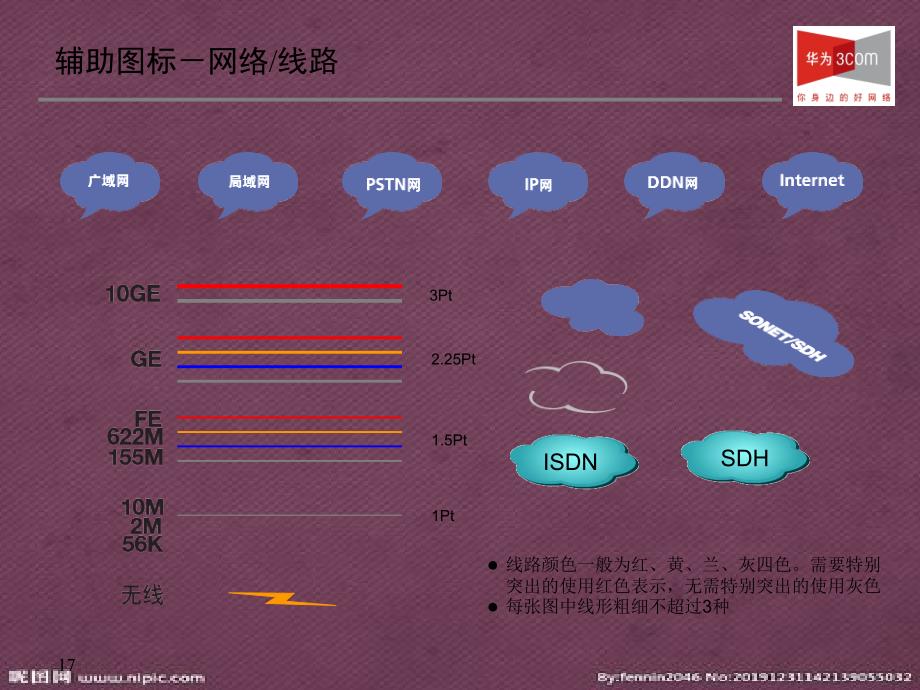 华为HUAWEI全系列产品图标库.pptx_第2页