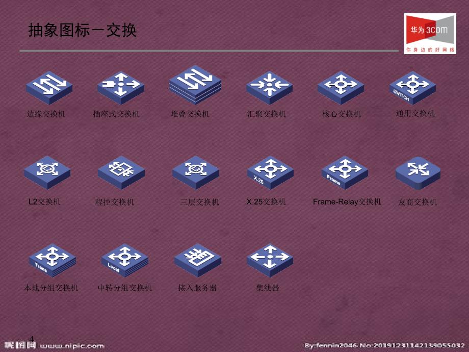 华为HUAWEI全系列产品图标库.pptx_第3页