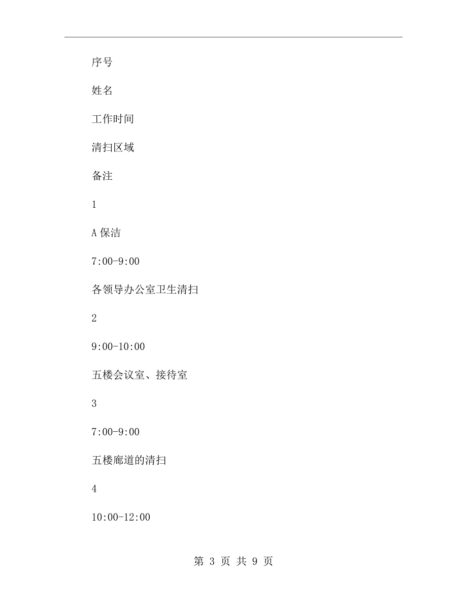 写字楼保洁员工作职责.doc_第3页
