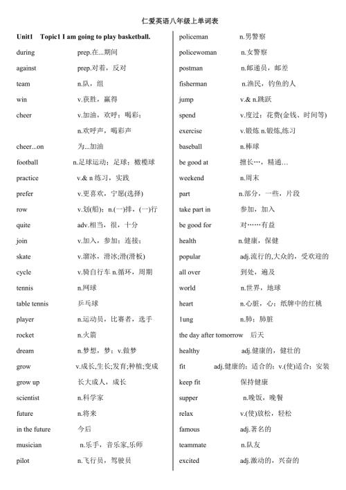 仁爱英语八年级上册单词表.docx