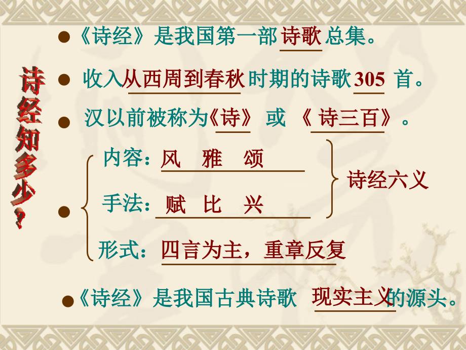 卫风氓ppt课件.ppt_第2页