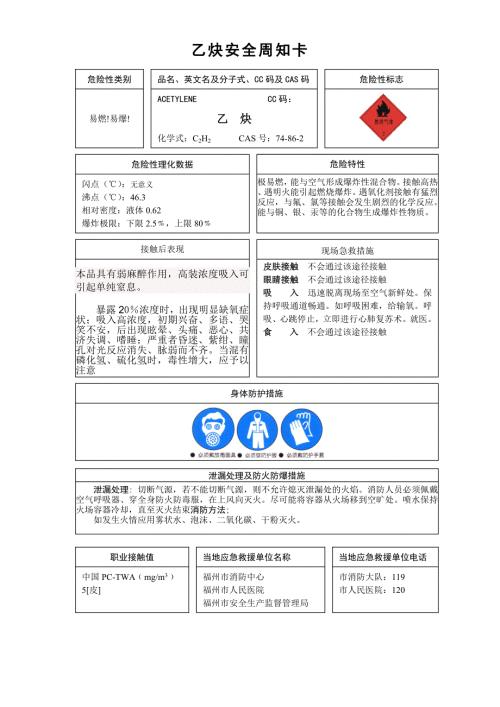 乙炔安全周知卡.doc