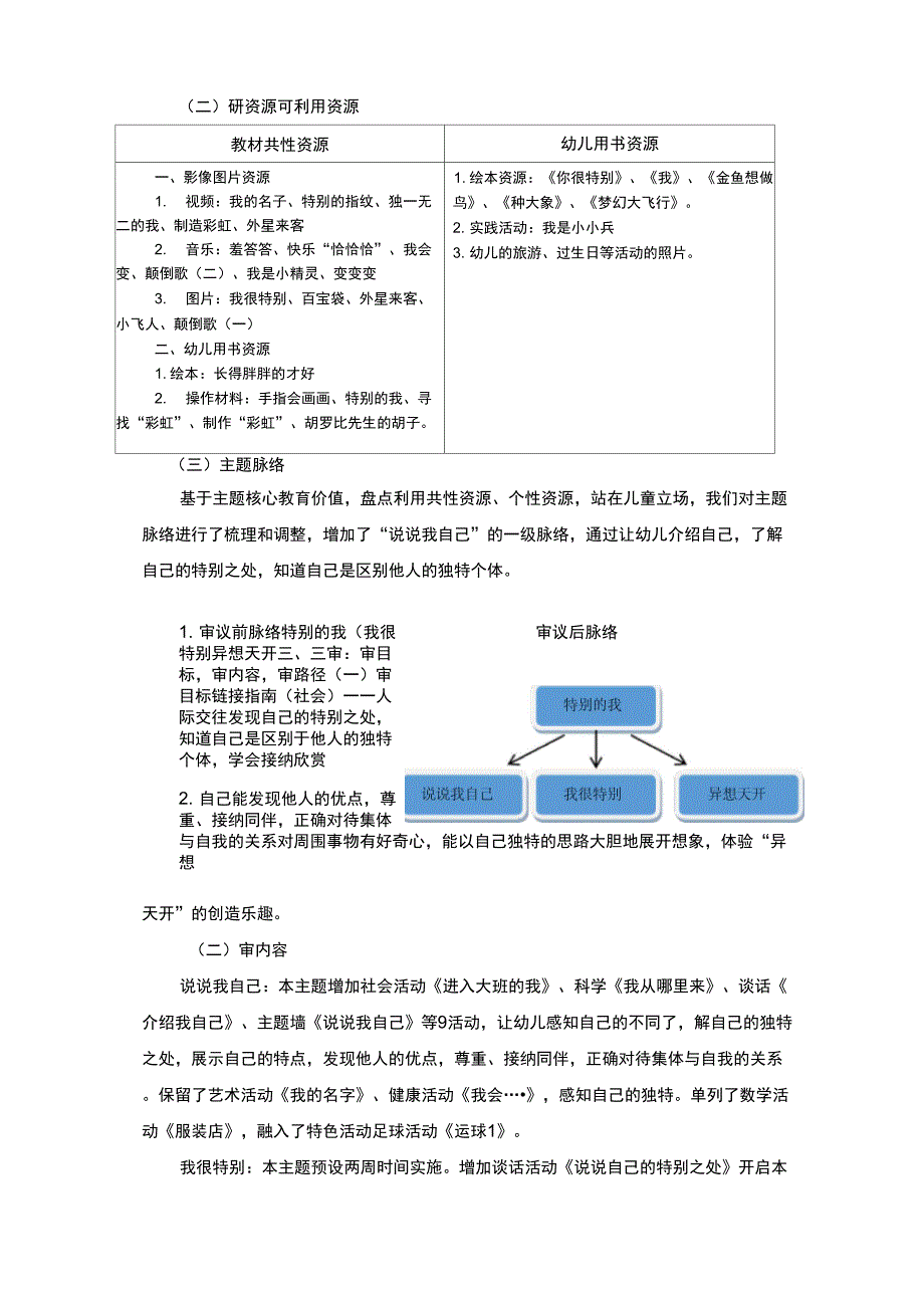 大班特别的我主题前审议操作方案.doc_第2页