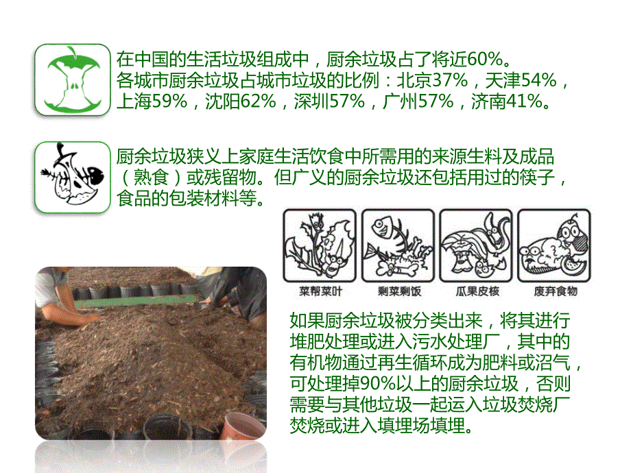 厨余垃圾处理PPT课件.ppt_第2页