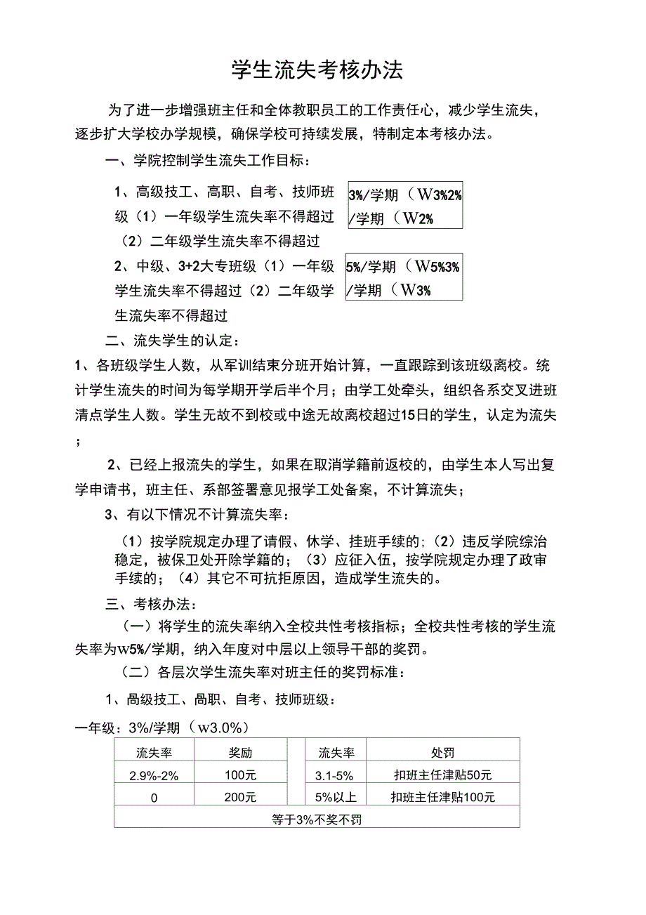 学生流失率考核办法.docx_第1页