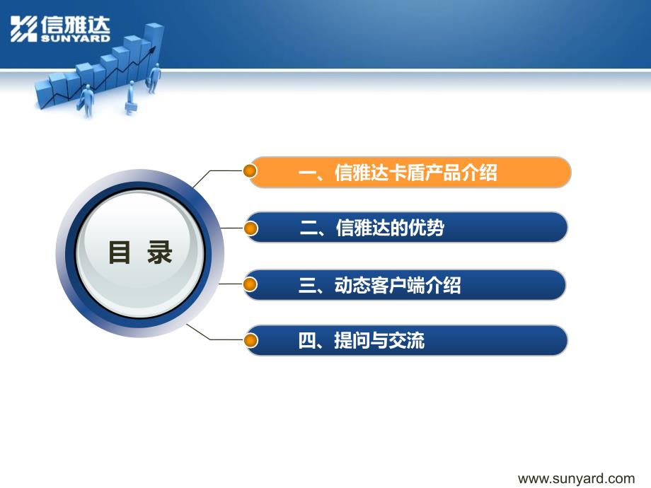 信雅达移动支付系列产品介绍.ppt_第2页