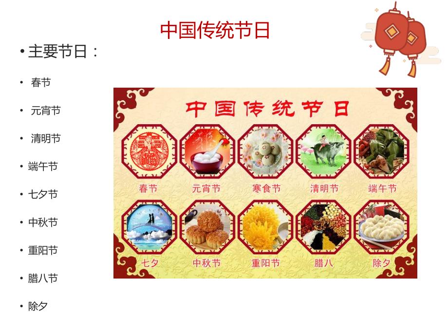 中国传统节日介绍.ppt_第2页
