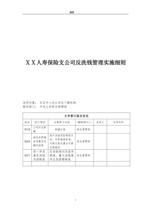 人寿保险支公司反洗钱管理实施细则.doc
